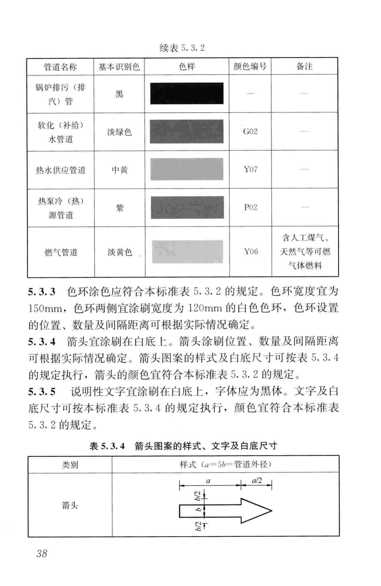 CJJ/T220-2014--城镇供热系统标志标准