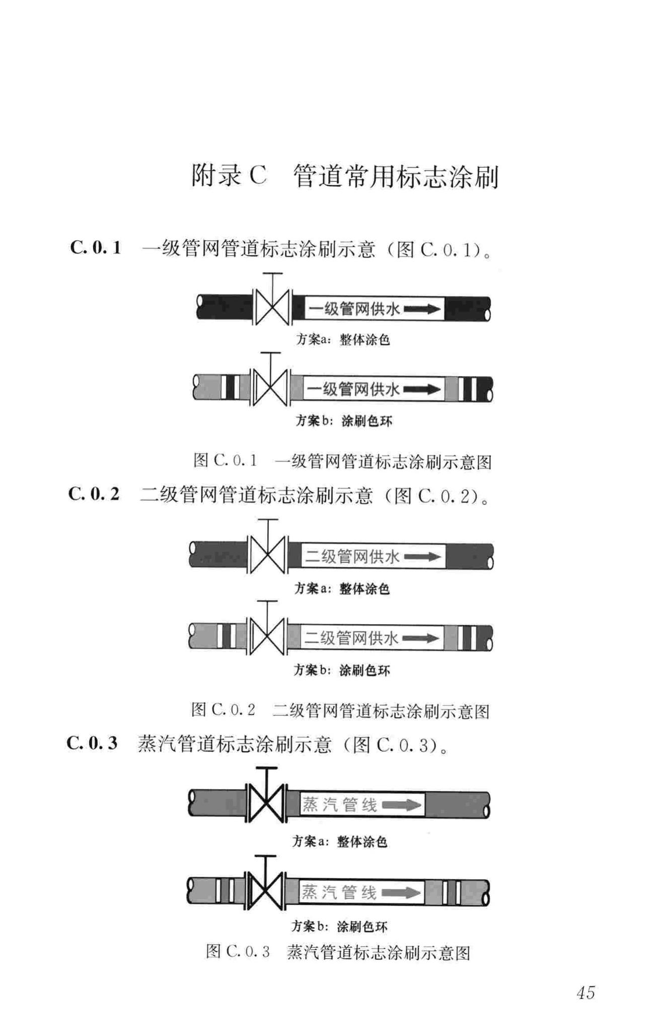 CJJ/T220-2014--城镇供热系统标志标准