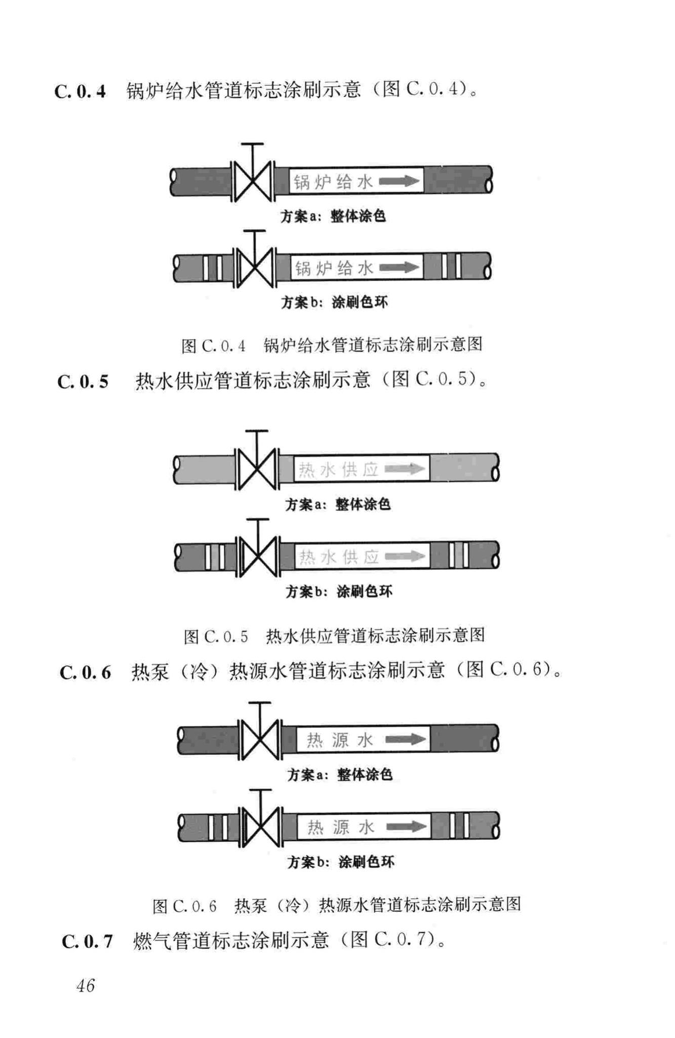 CJJ/T220-2014--城镇供热系统标志标准