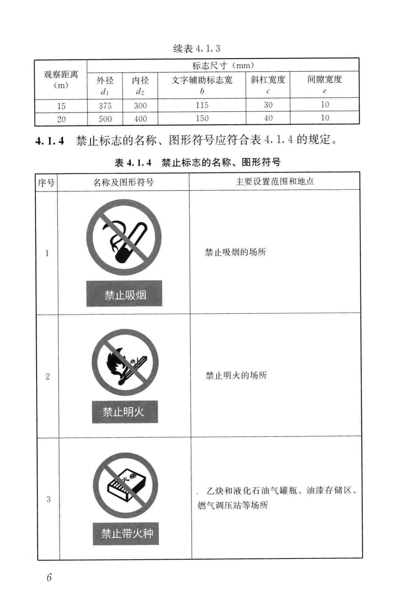 CJJ/T220-2014--城镇供热系统标志标准