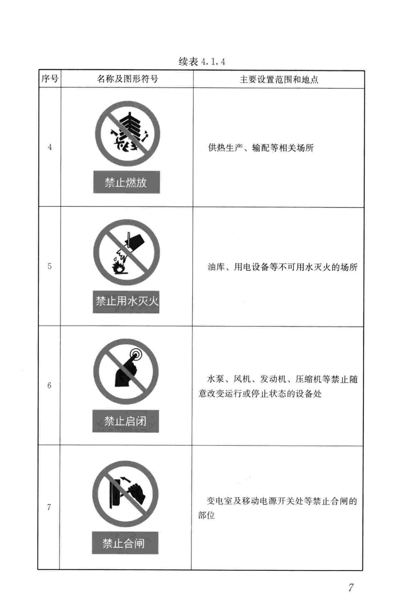 CJJ/T220-2014--城镇供热系统标志标准