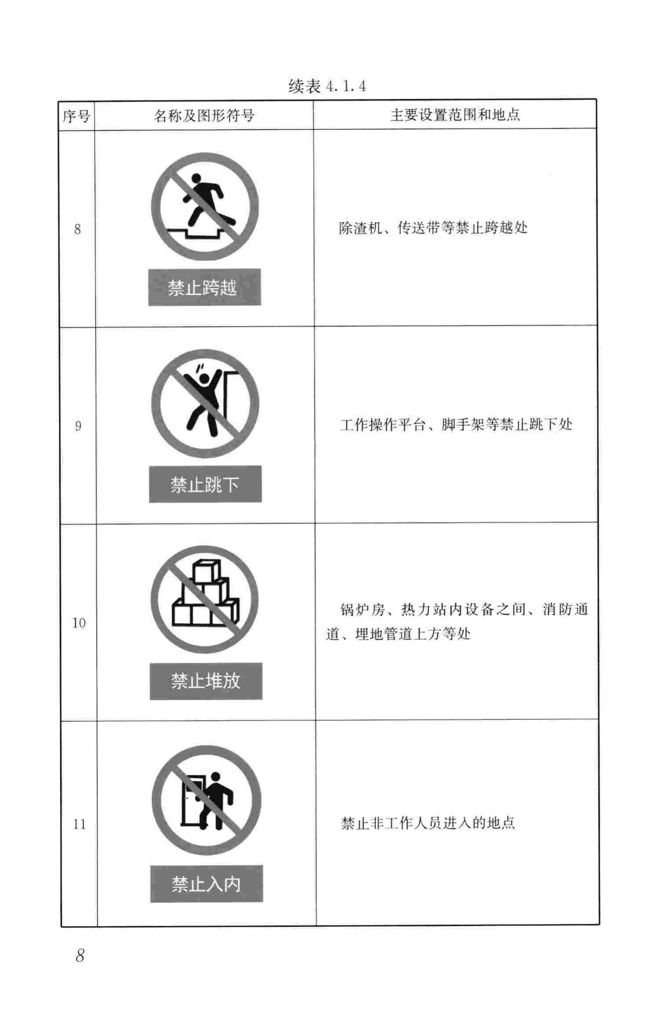 CJJ/T220-2014--城镇供热系统标志标准