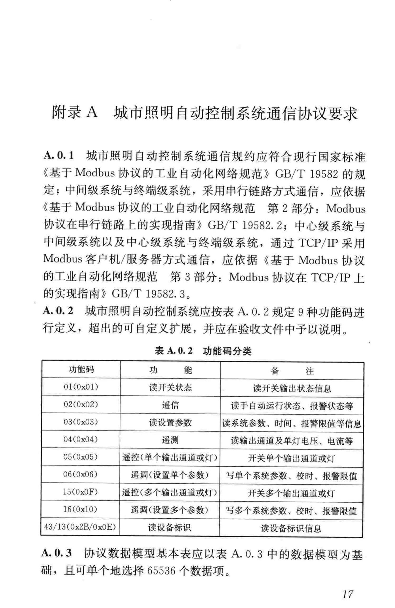 CJJ/T227-2014--城市照明自动控制系统技术规范