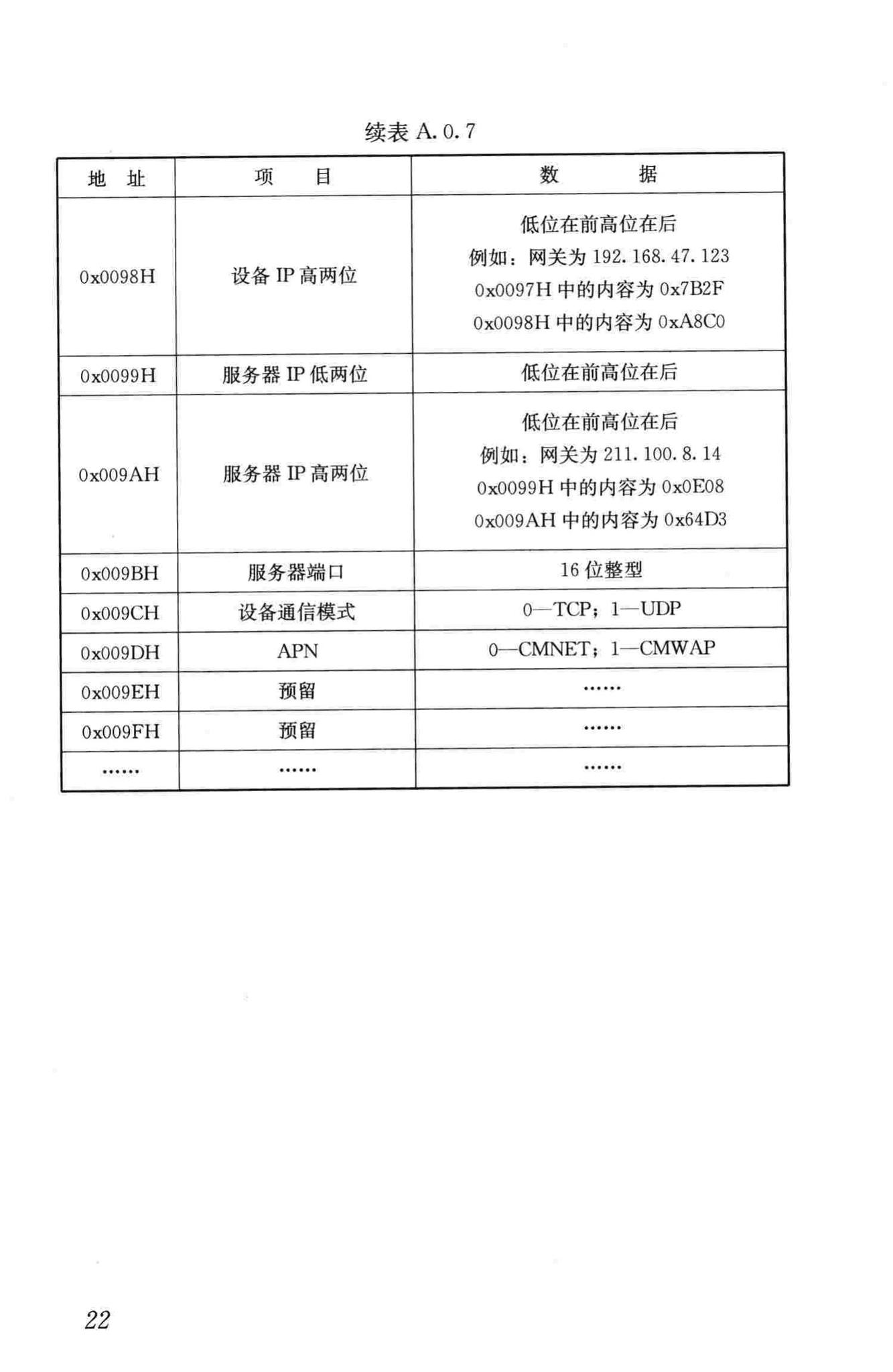 CJJ/T227-2014--城市照明自动控制系统技术规范