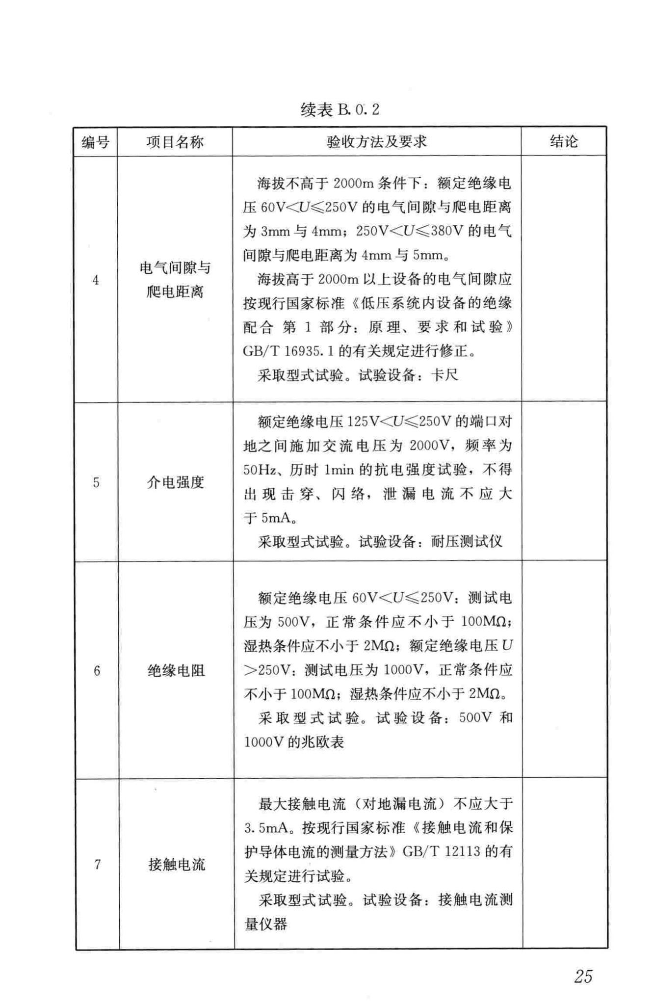 CJJ/T227-2014--城市照明自动控制系统技术规范