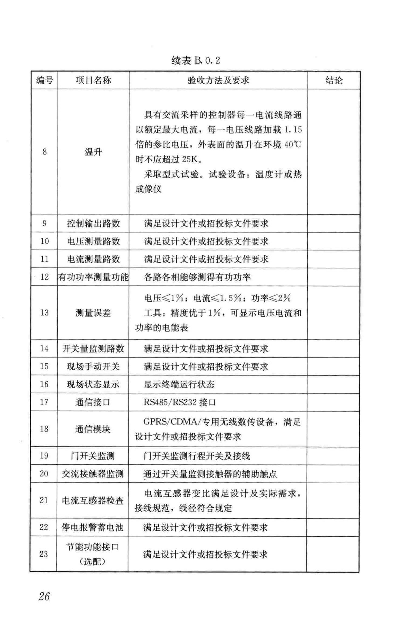 CJJ/T227-2014--城市照明自动控制系统技术规范