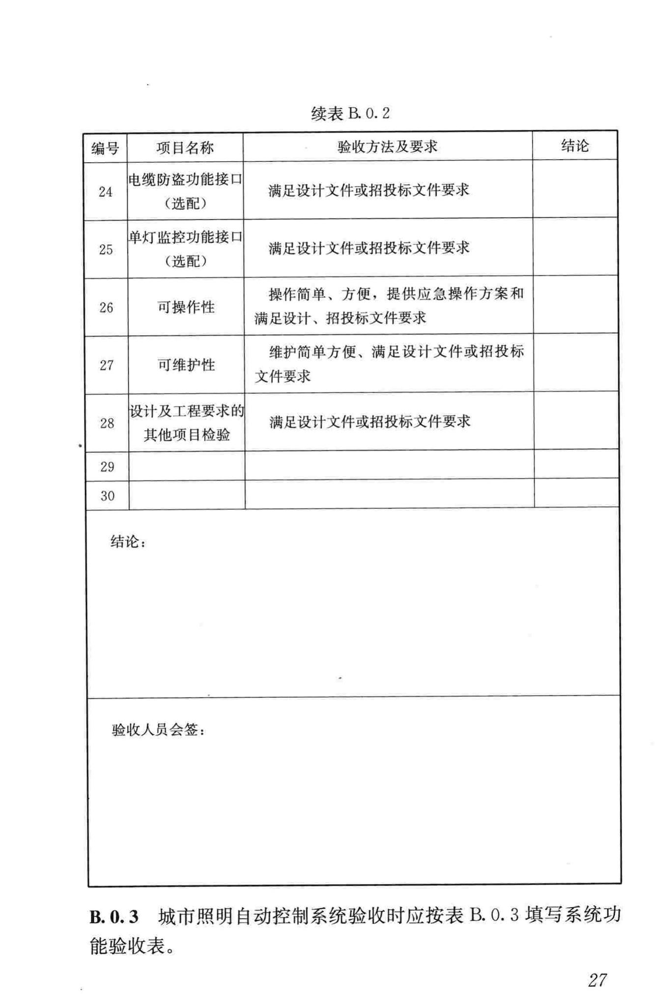 CJJ/T227-2014--城市照明自动控制系统技术规范