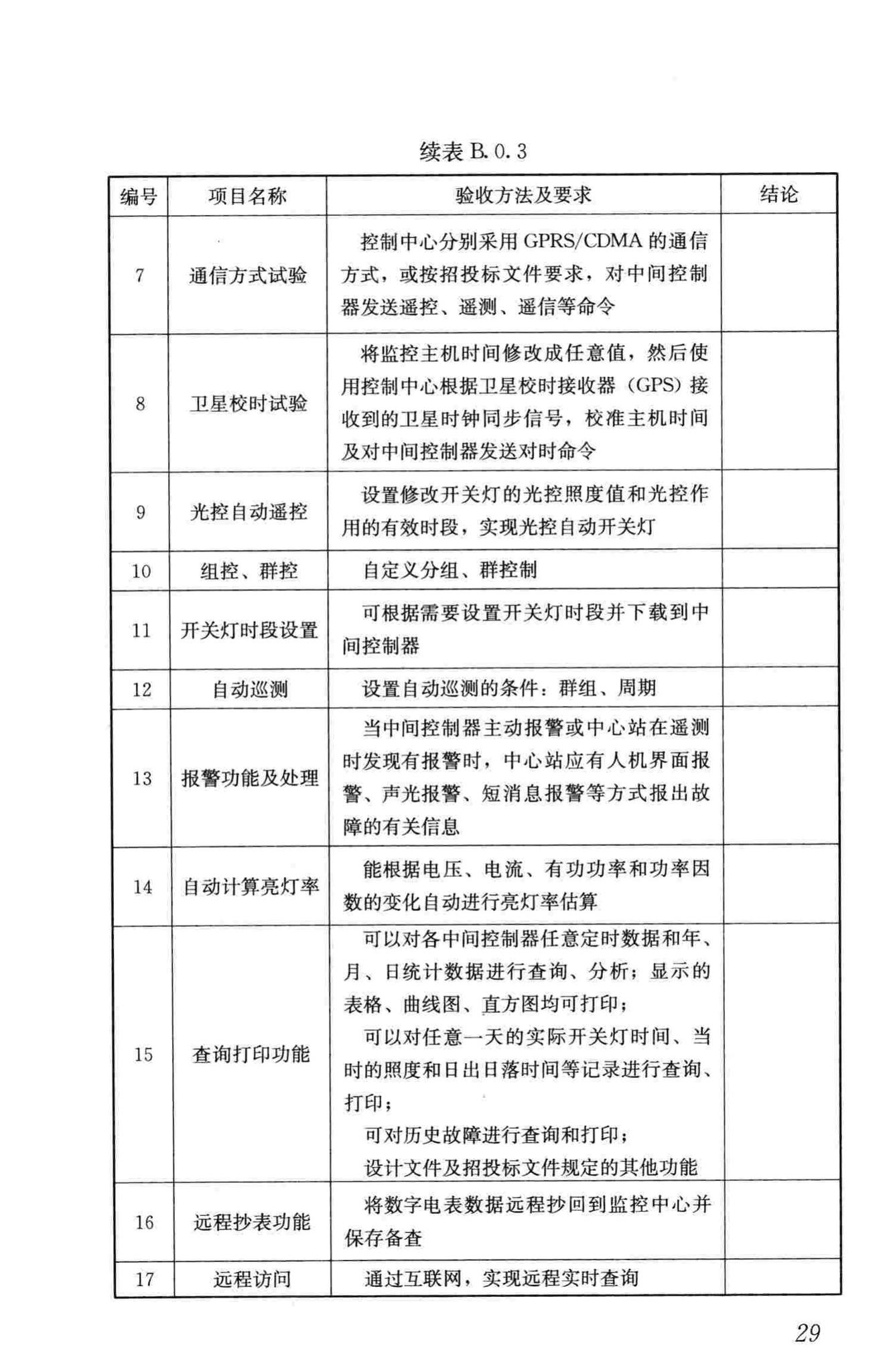 CJJ/T227-2014--城市照明自动控制系统技术规范