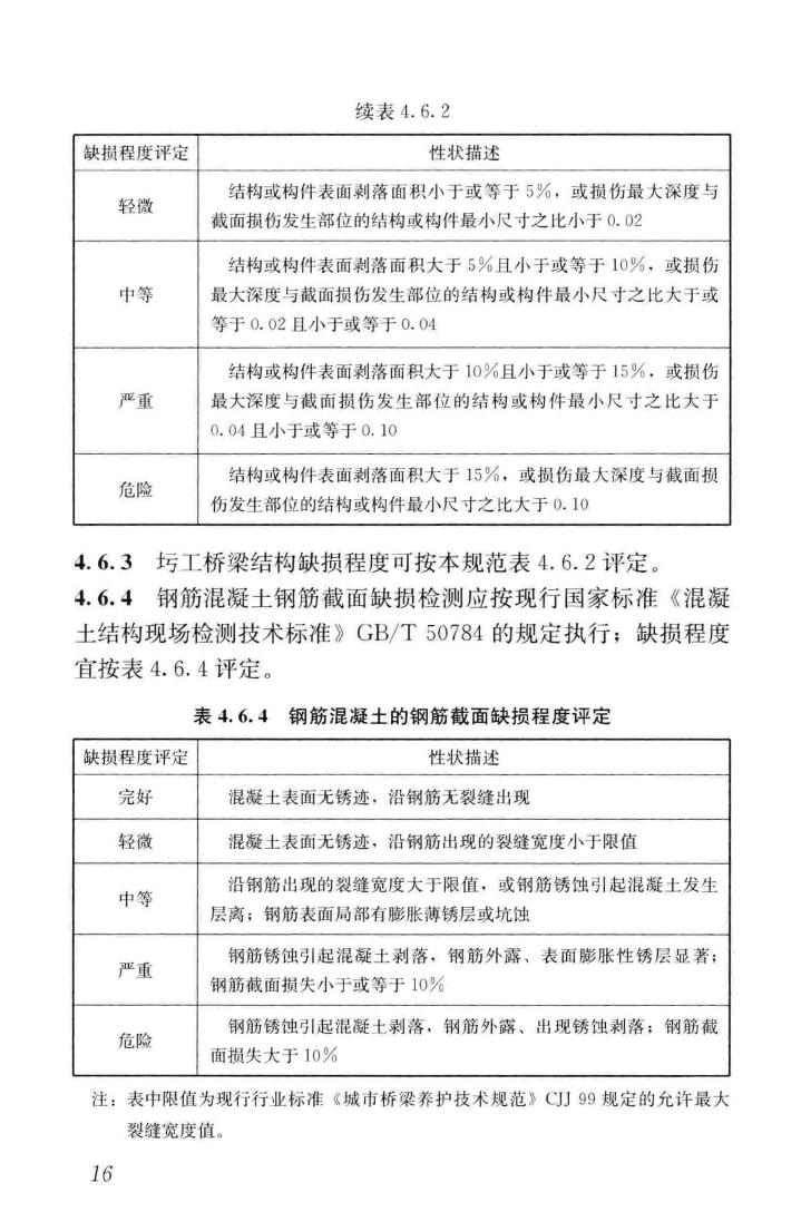 CJJ/T233-2015--城市桥梁检测与评定技术规范