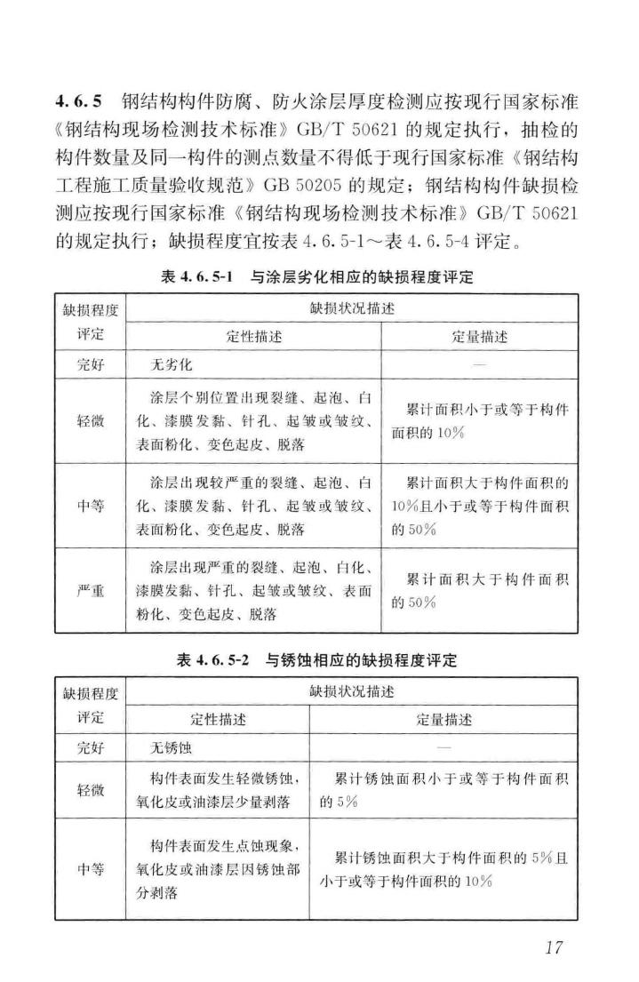 CJJ/T233-2015--城市桥梁检测与评定技术规范