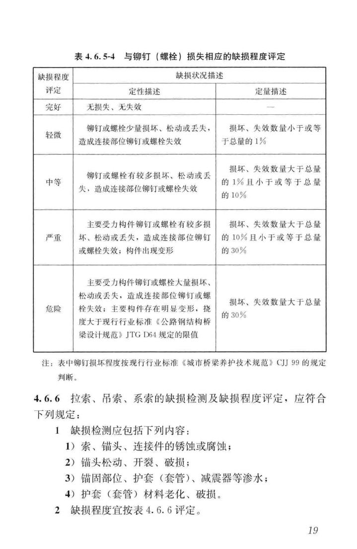 CJJ/T233-2015--城市桥梁检测与评定技术规范