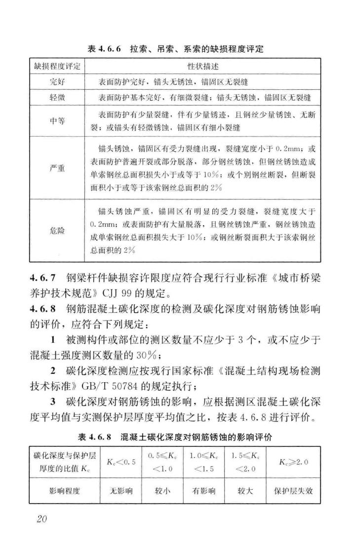 CJJ/T233-2015--城市桥梁检测与评定技术规范