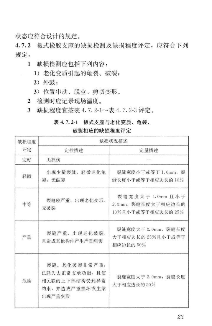 CJJ/T233-2015--城市桥梁检测与评定技术规范