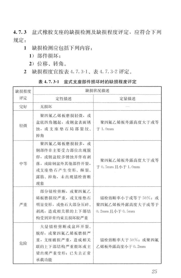 CJJ/T233-2015--城市桥梁检测与评定技术规范