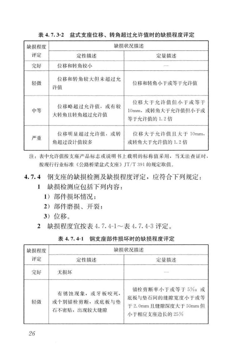 CJJ/T233-2015--城市桥梁检测与评定技术规范