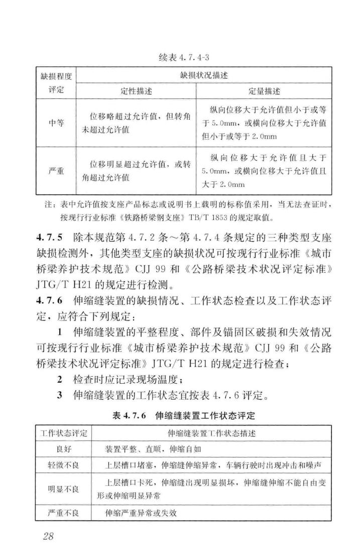 CJJ/T233-2015--城市桥梁检测与评定技术规范