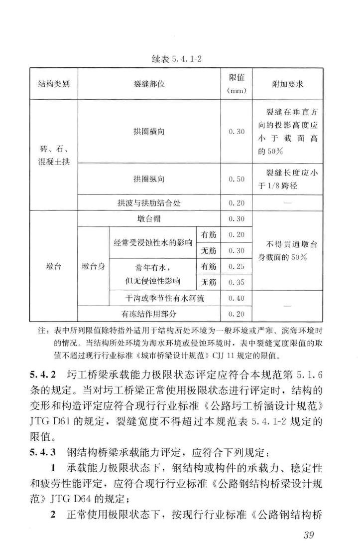 CJJ/T233-2015--城市桥梁检测与评定技术规范