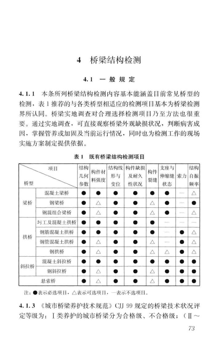 CJJ/T233-2015--城市桥梁检测与评定技术规范