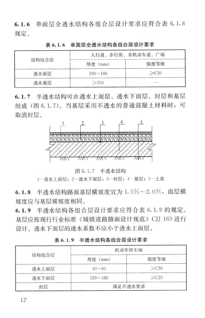 CJJ/T253-2016--再生骨料透水混凝土应用技术规程