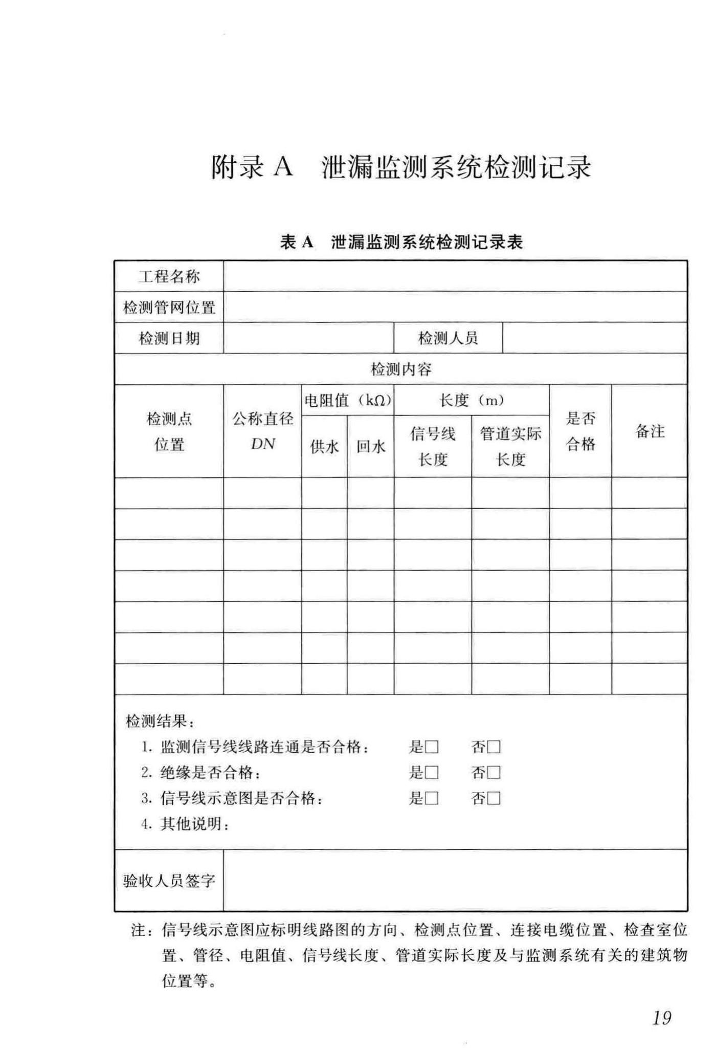 CJJ/T254-2016--城镇供热直埋热水管道泄漏监测系统技术规程