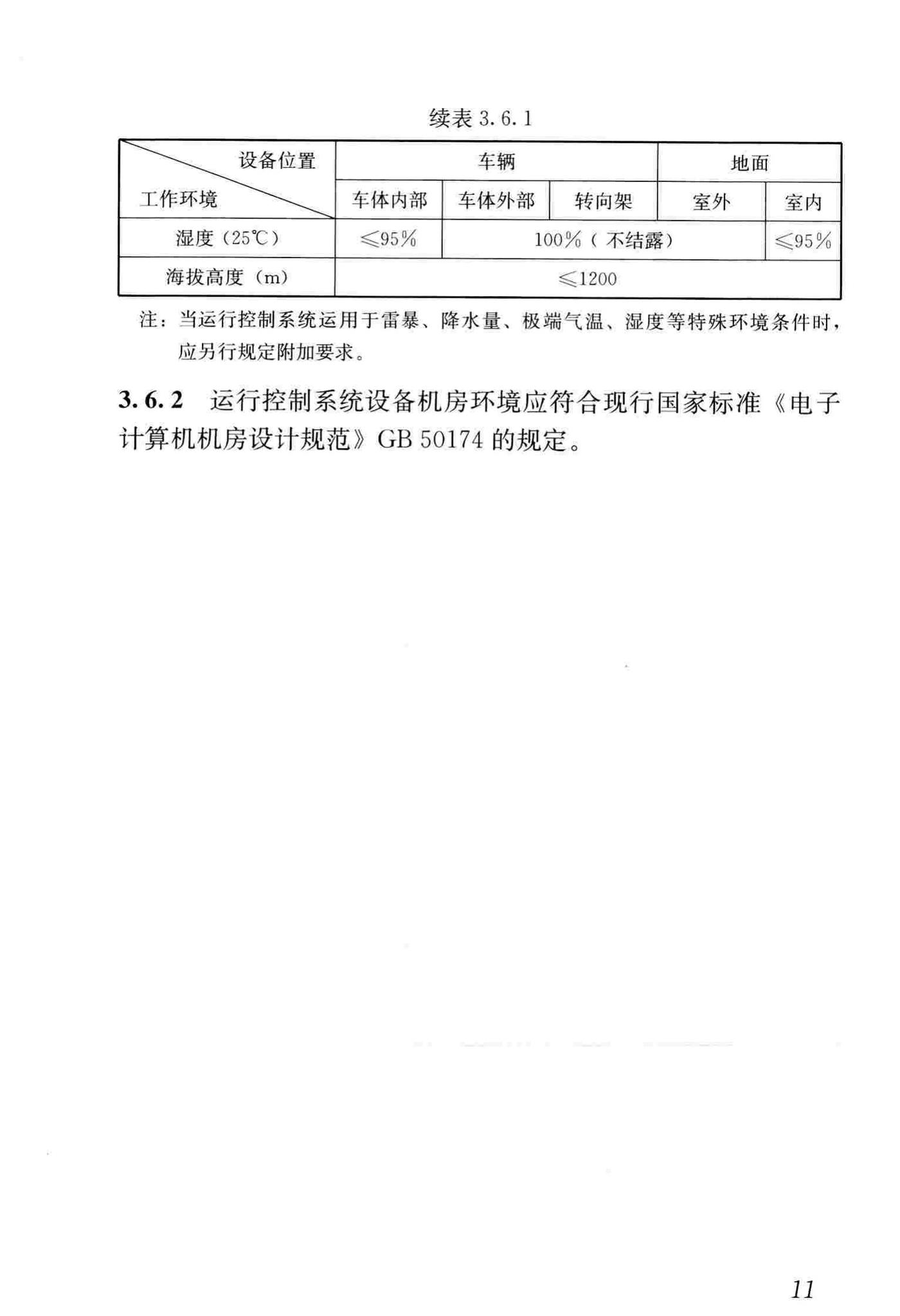 CJJ/T255-2017--中低速磁浮交通运行控制技术规范