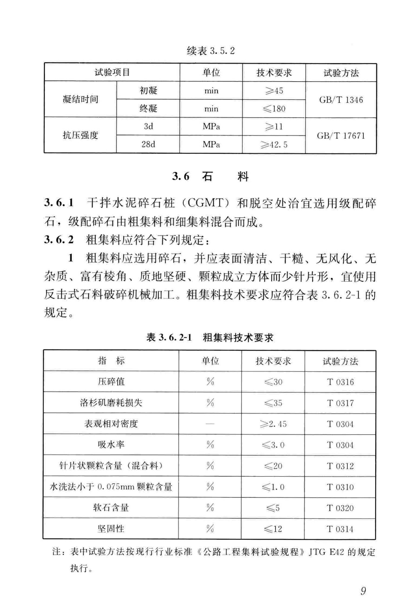 CJJ/T260-2016--道路深层病害非开挖处治技术规程