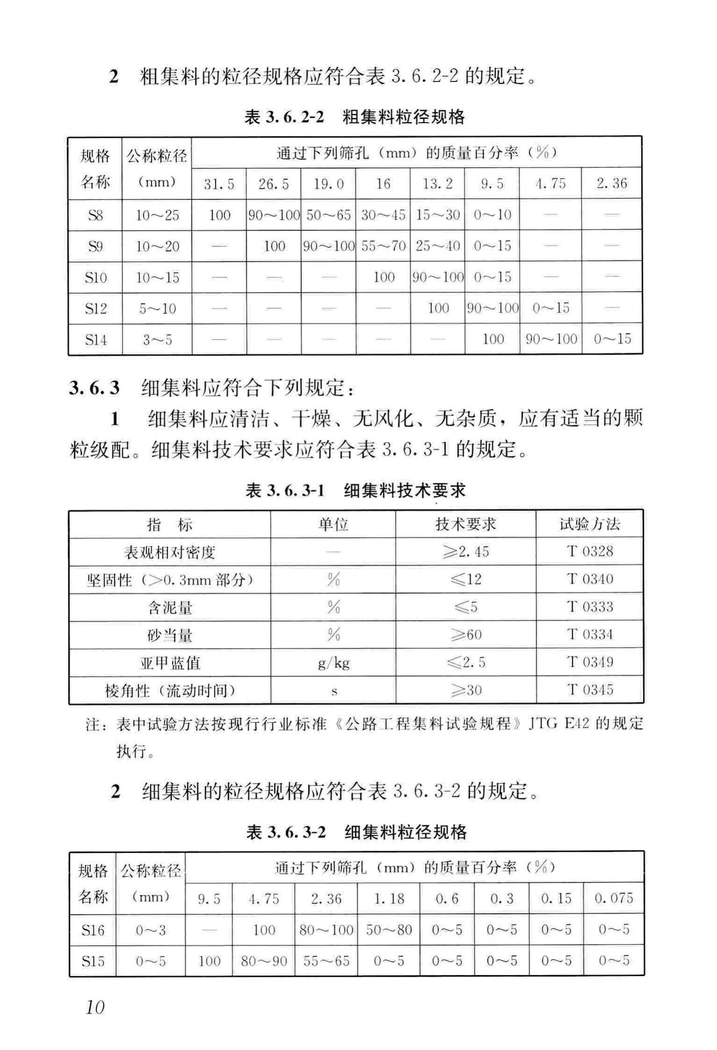 CJJ/T260-2016--道路深层病害非开挖处治技术规程