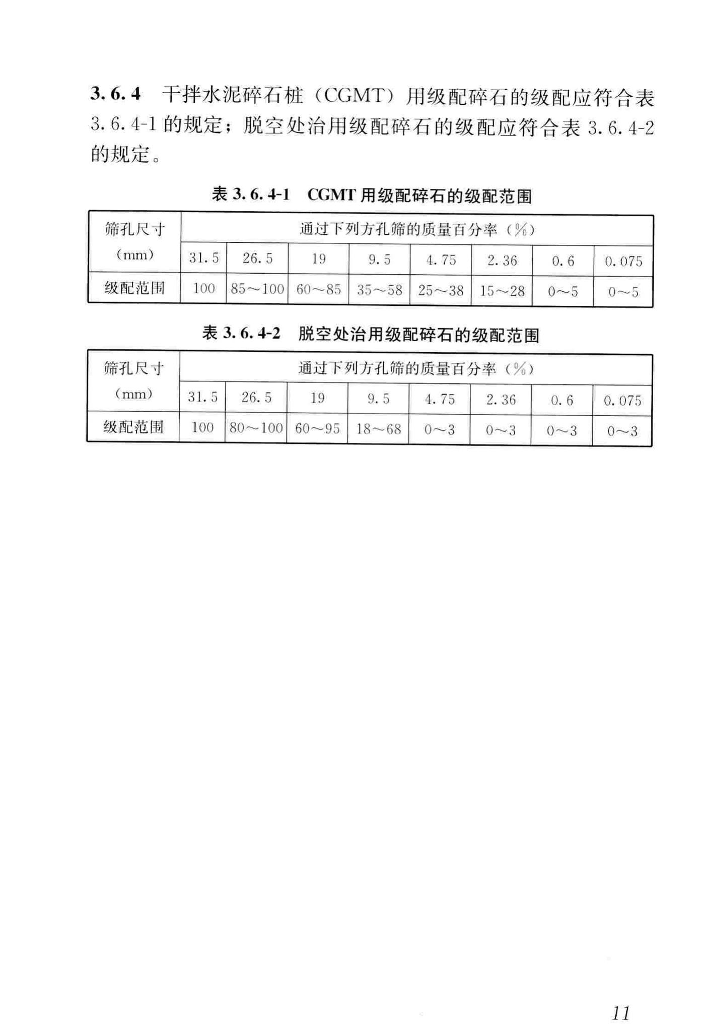 CJJ/T260-2016--道路深层病害非开挖处治技术规程