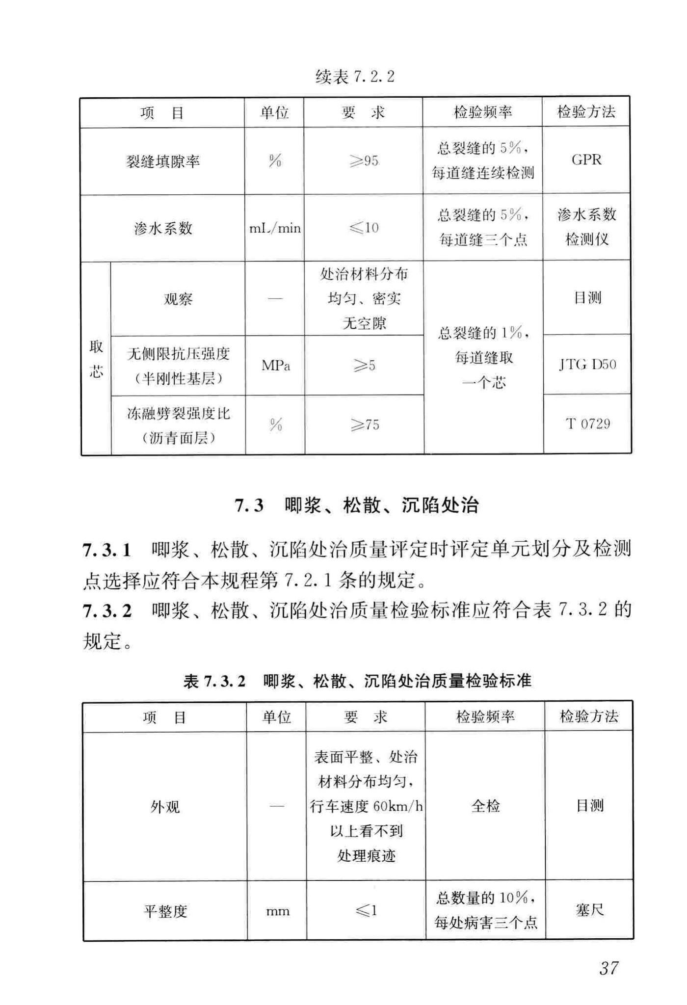 CJJ/T260-2016--道路深层病害非开挖处治技术规程