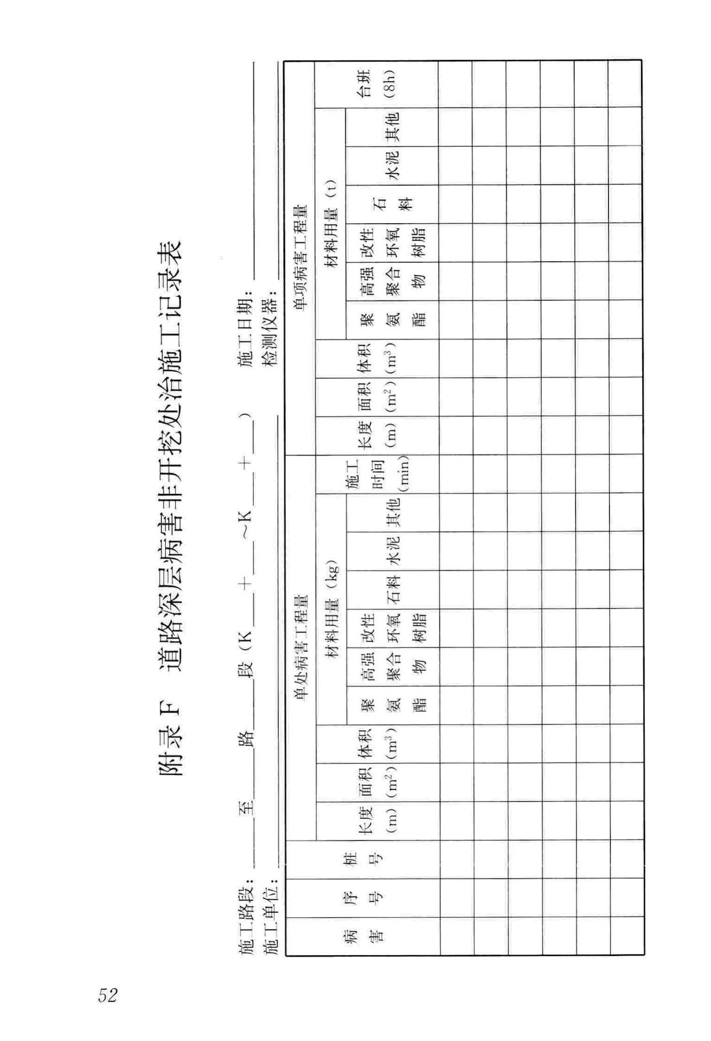 CJJ/T260-2016--道路深层病害非开挖处治技术规程