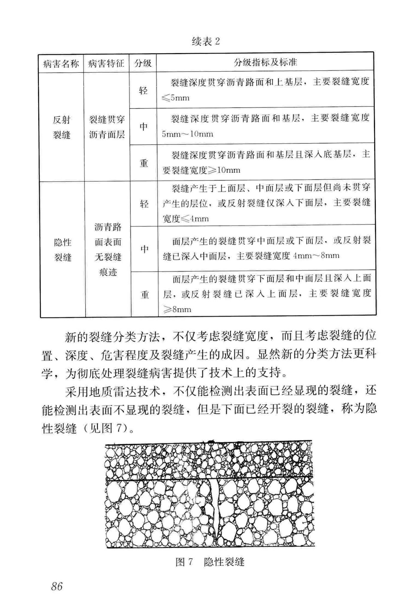 CJJ/T260-2016--道路深层病害非开挖处治技术规程