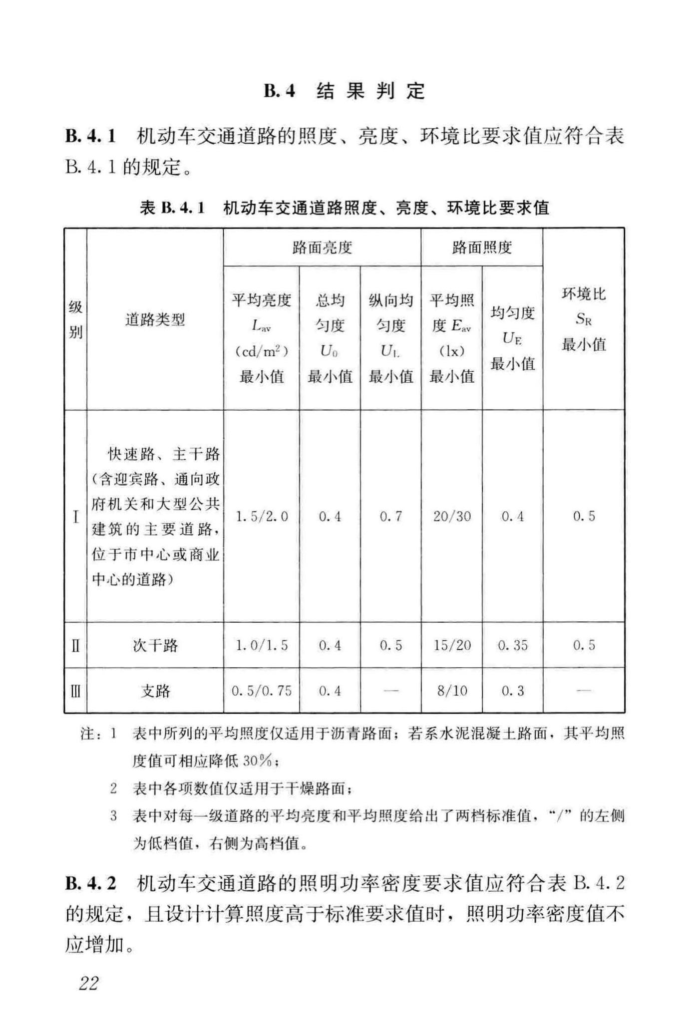 CJJ/T261-2017--城市照明合同能源管理技术规程