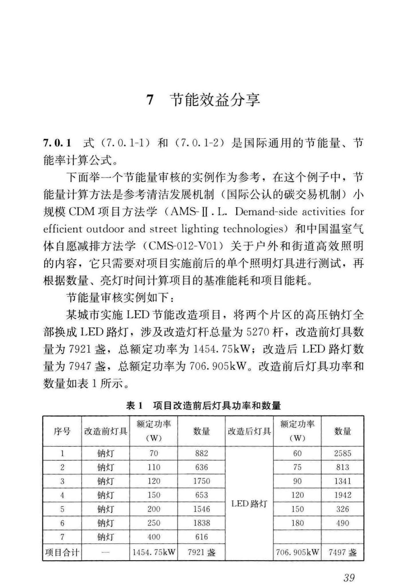 CJJ/T261-2017--城市照明合同能源管理技术规程