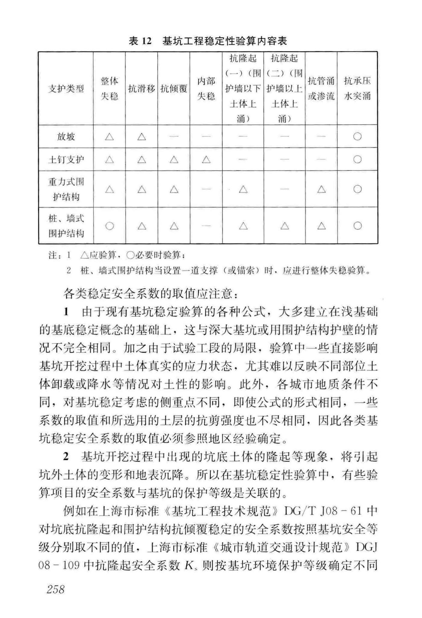 CJJ/T262-2017--中低速磁浮交通设计规范