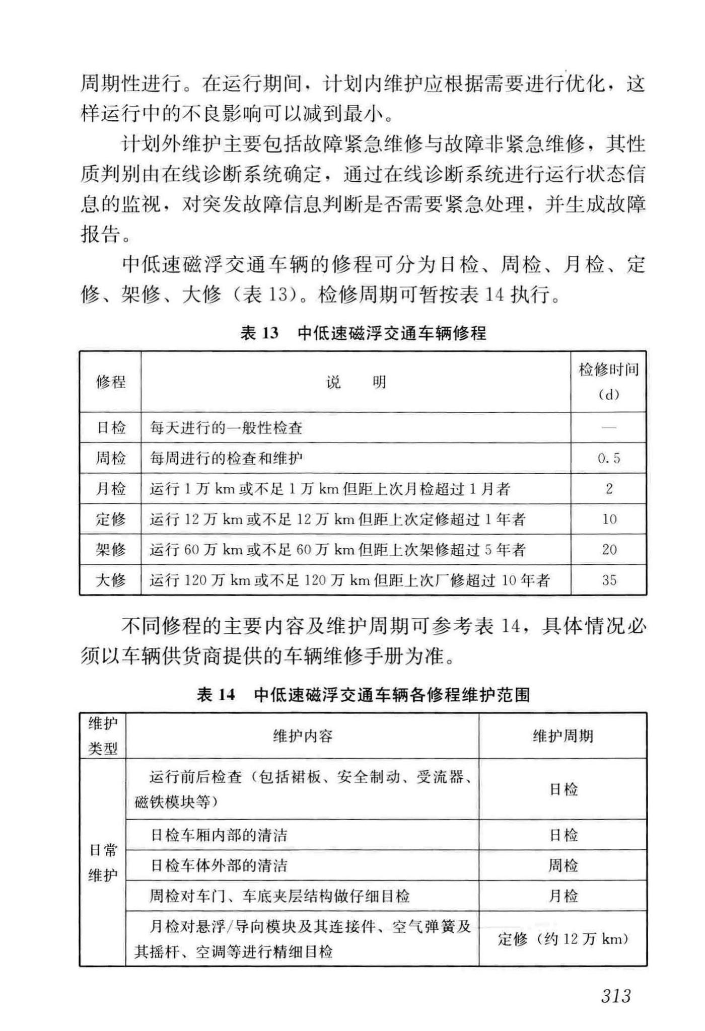 CJJ/T262-2017--中低速磁浮交通设计规范