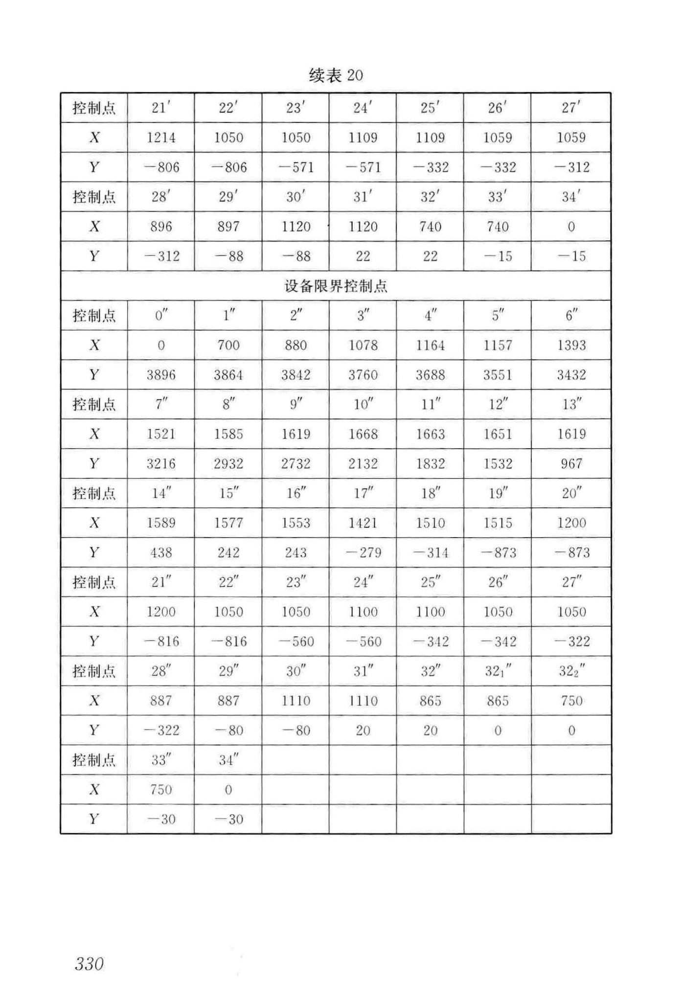 CJJ/T262-2017--中低速磁浮交通设计规范