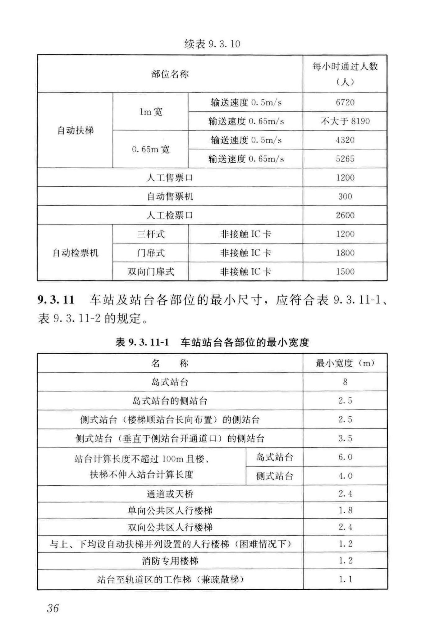 CJJ/T262-2017--中低速磁浮交通设计规范