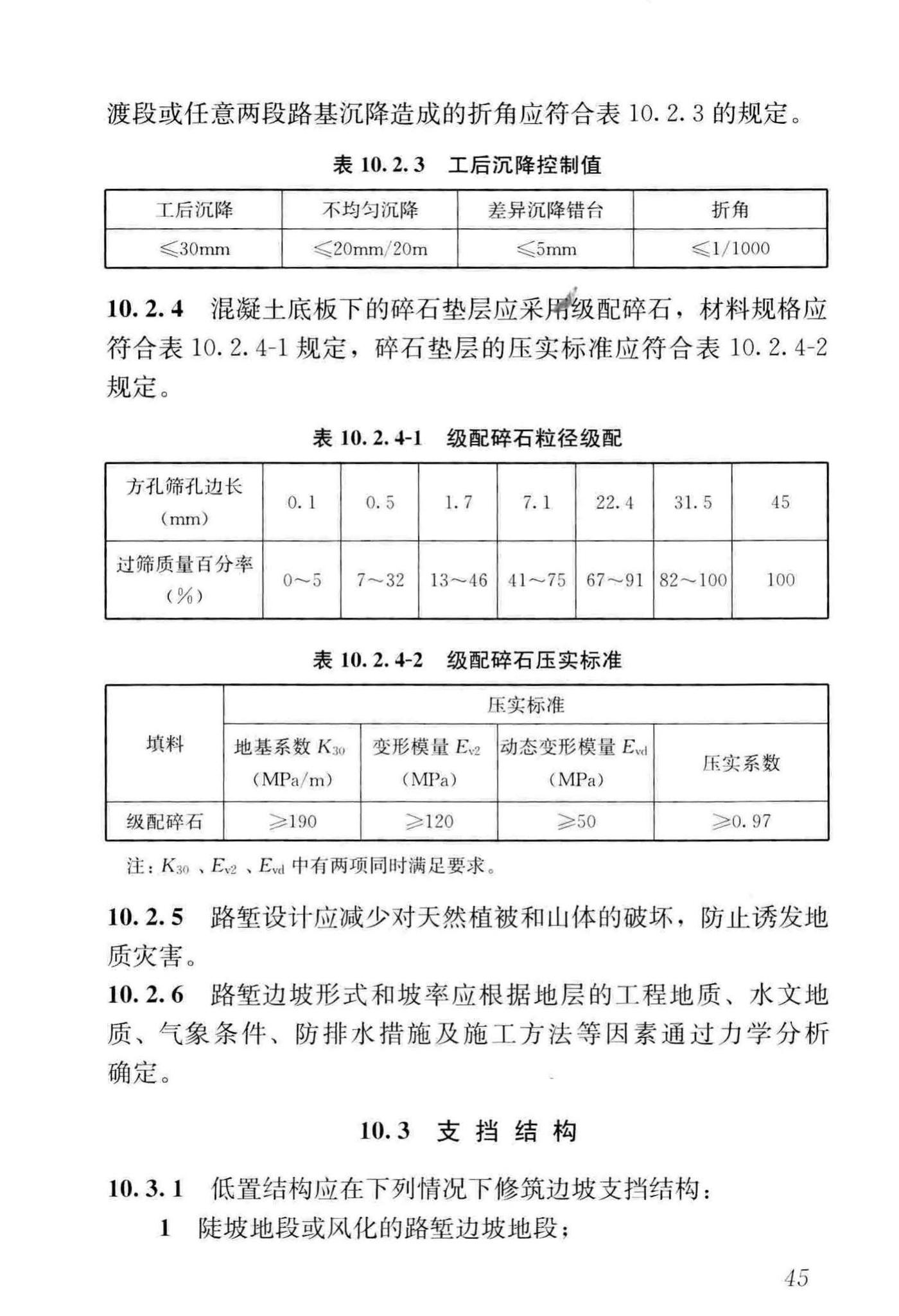 CJJ/T262-2017--中低速磁浮交通设计规范