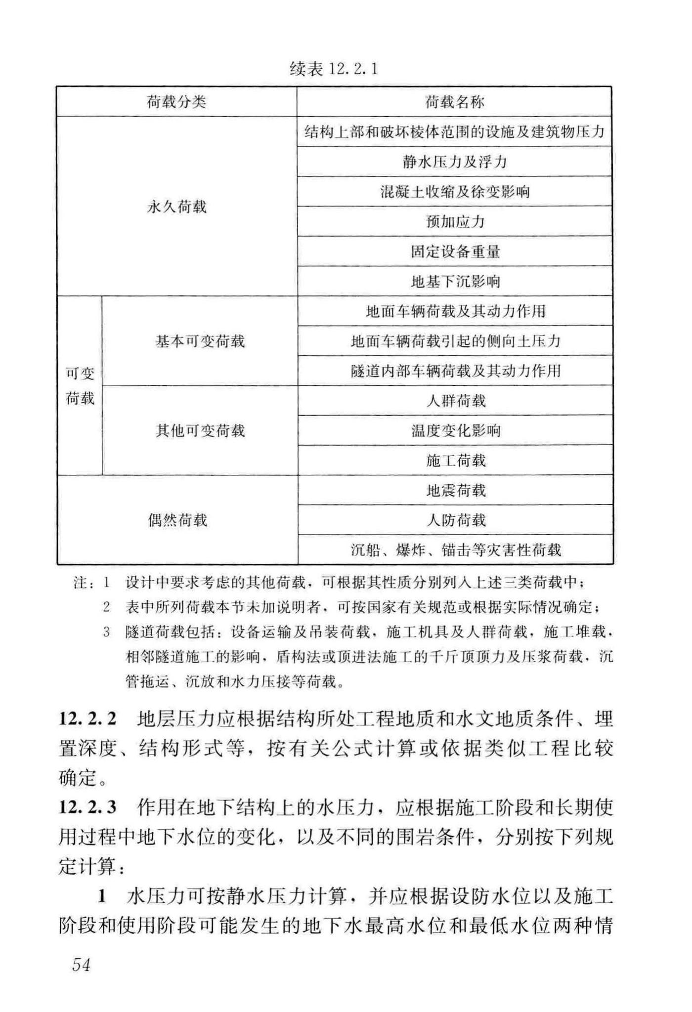 CJJ/T262-2017--中低速磁浮交通设计规范