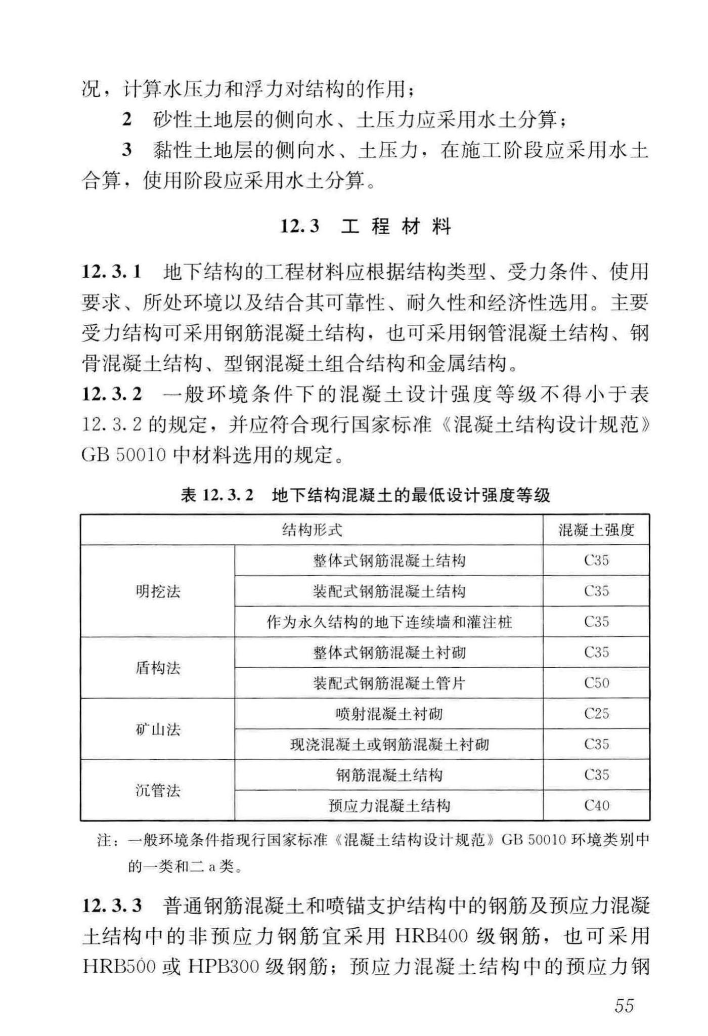 CJJ/T262-2017--中低速磁浮交通设计规范