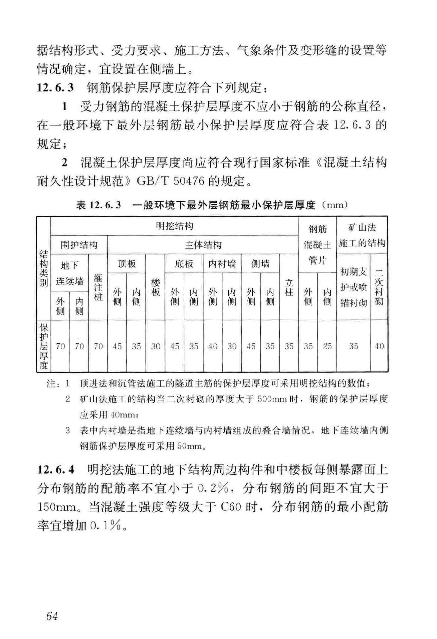 CJJ/T262-2017--中低速磁浮交通设计规范