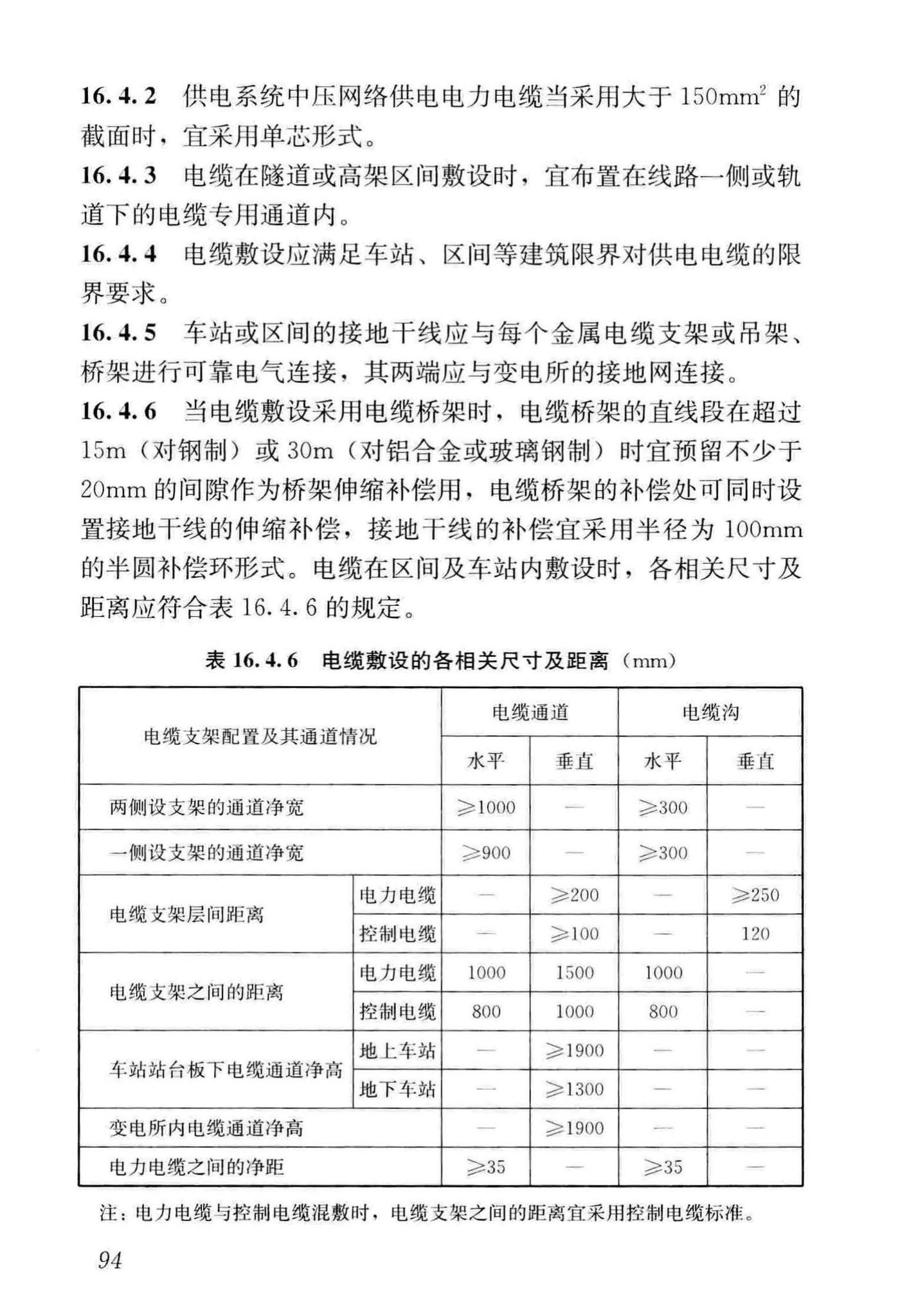 CJJ/T262-2017--中低速磁浮交通设计规范