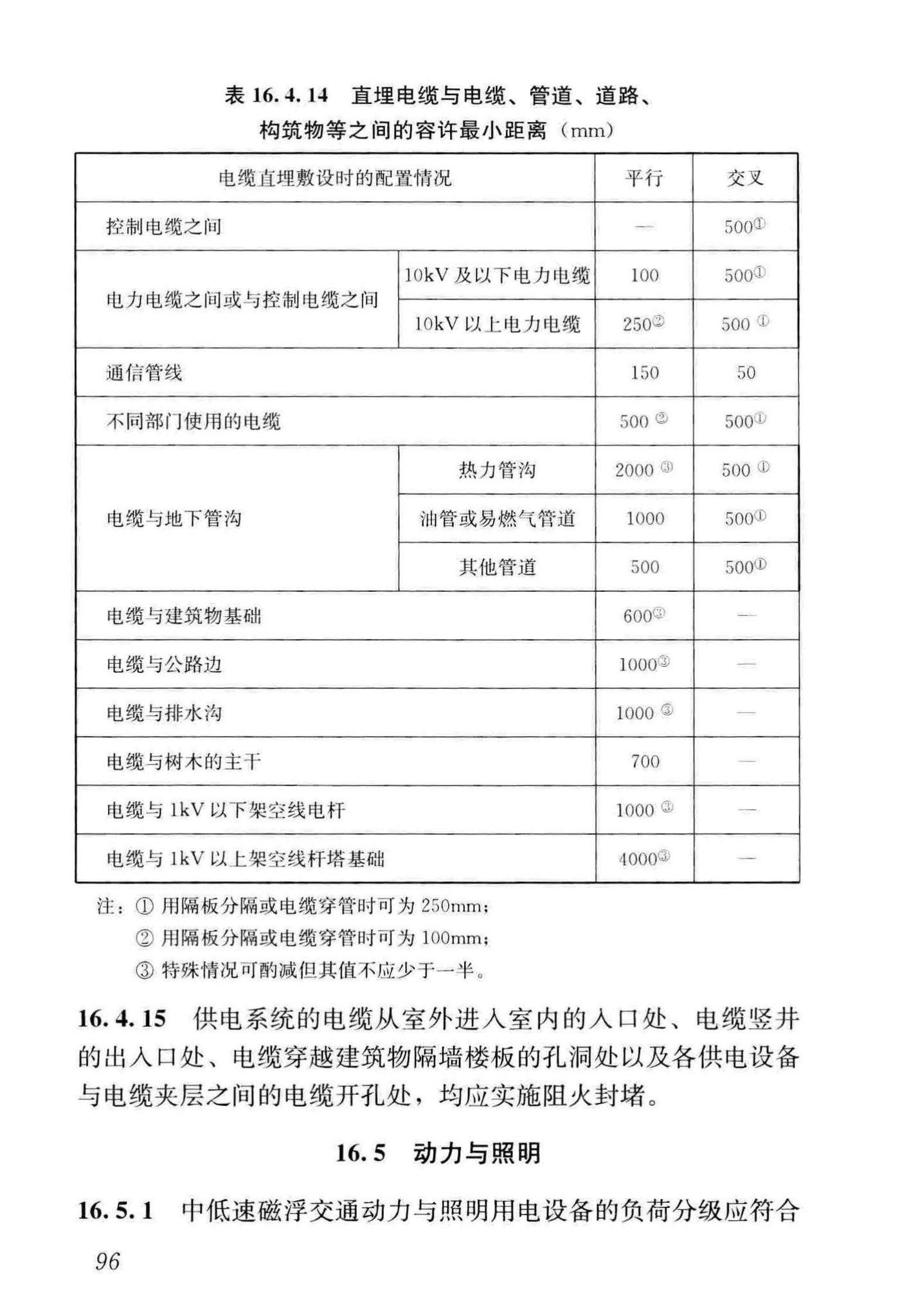 CJJ/T262-2017--中低速磁浮交通设计规范