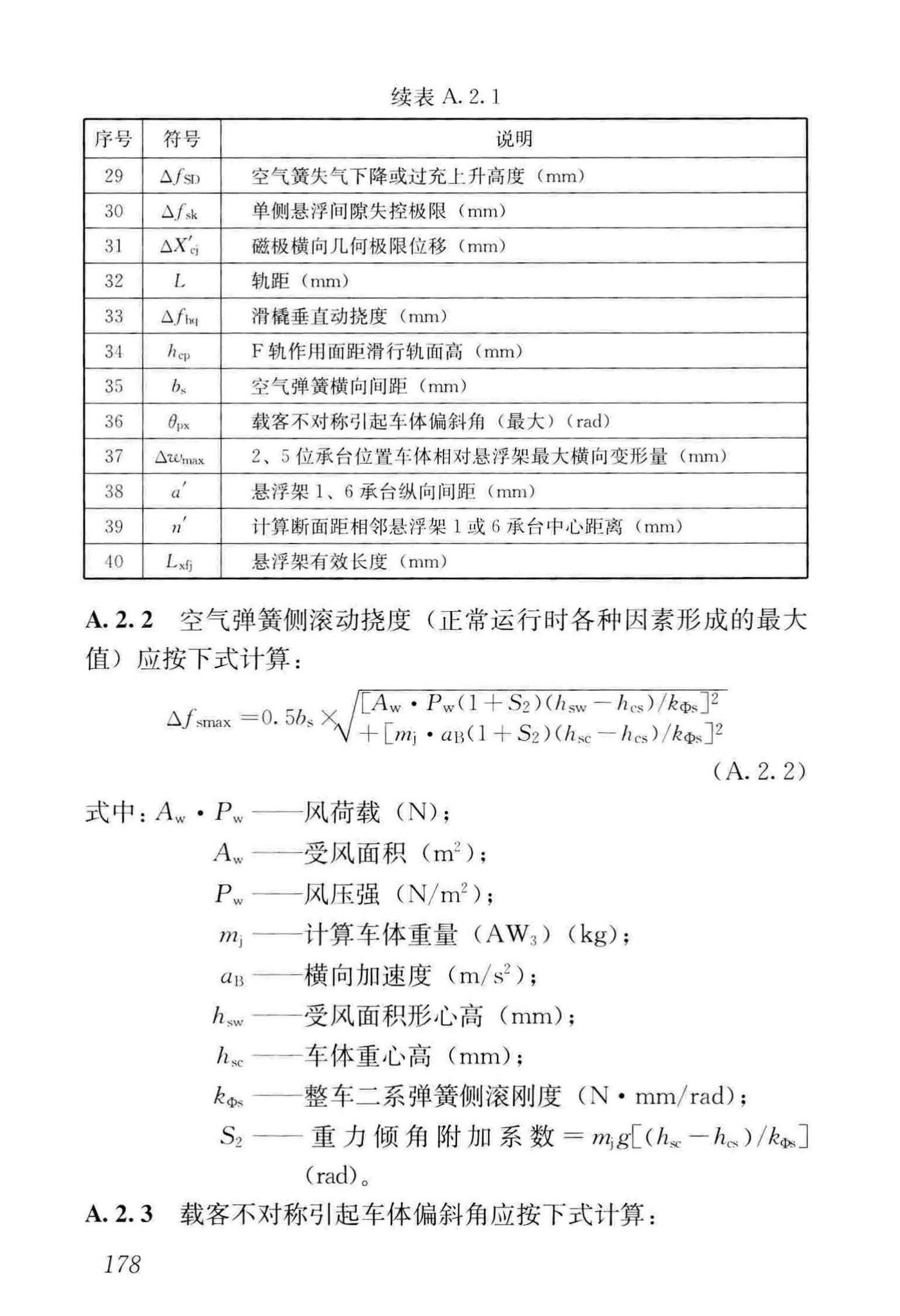 CJJ/T262-2017--中低速磁浮交通设计规范