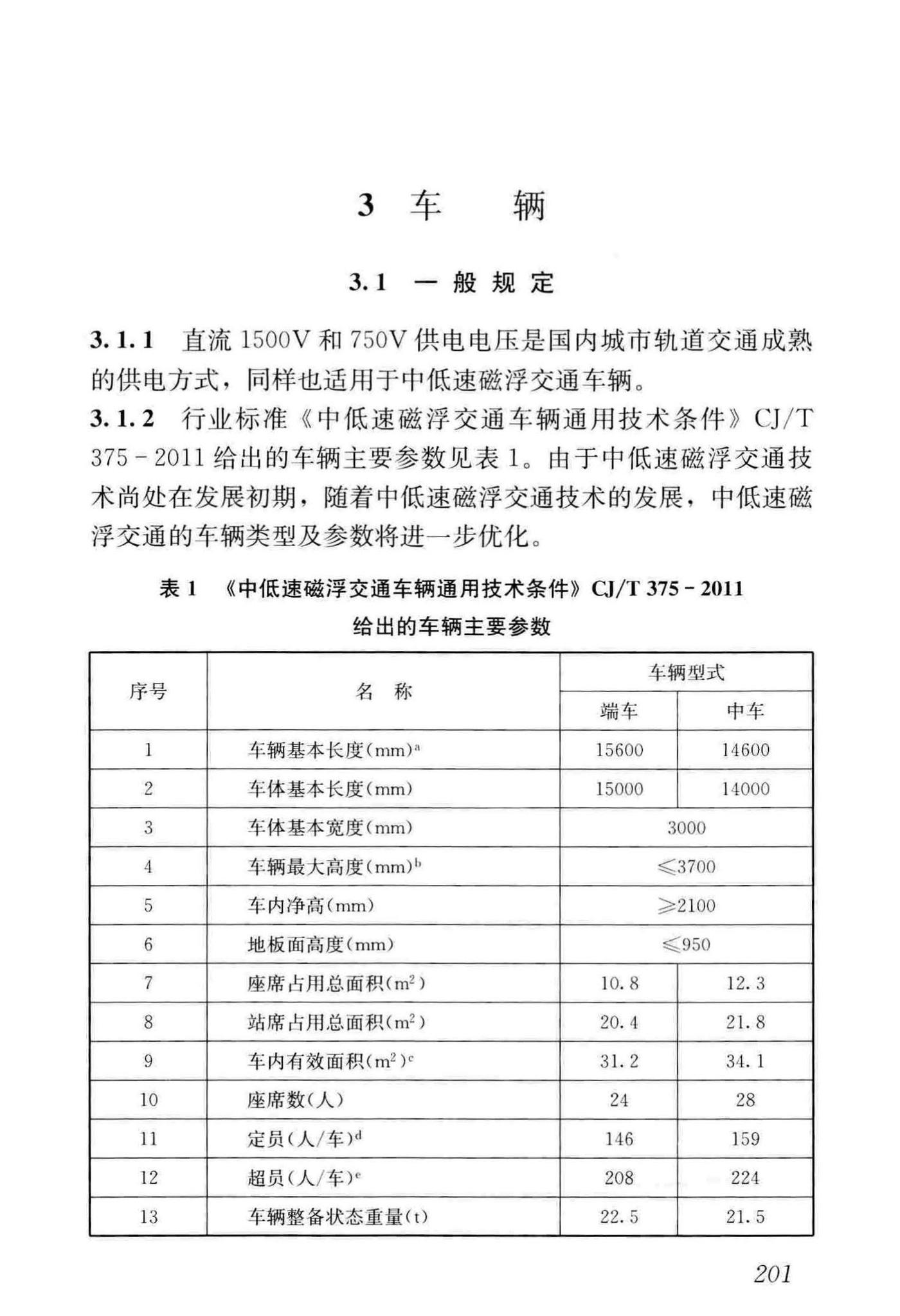 CJJ/T262-2017--中低速磁浮交通设计规范