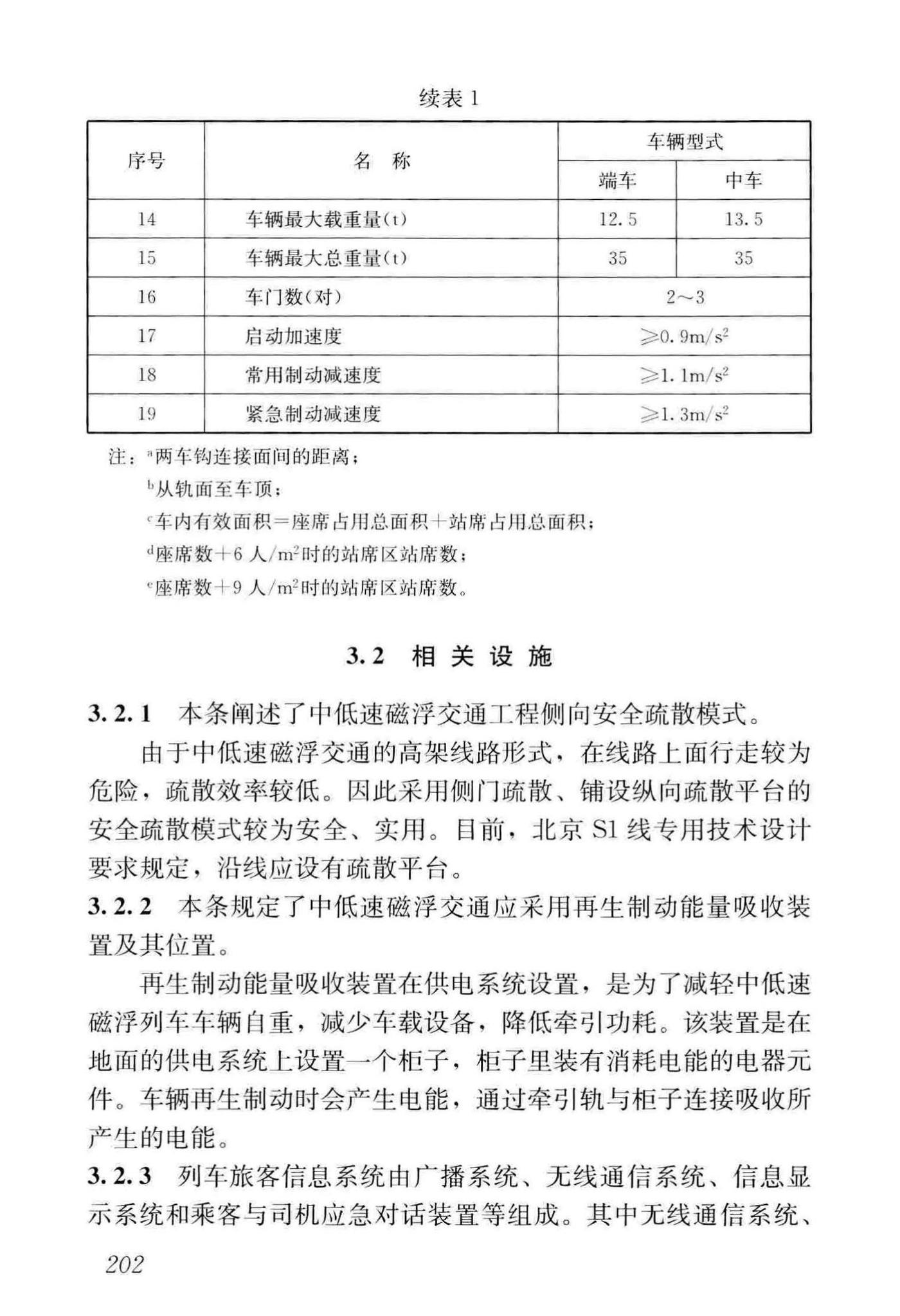 CJJ/T262-2017--中低速磁浮交通设计规范