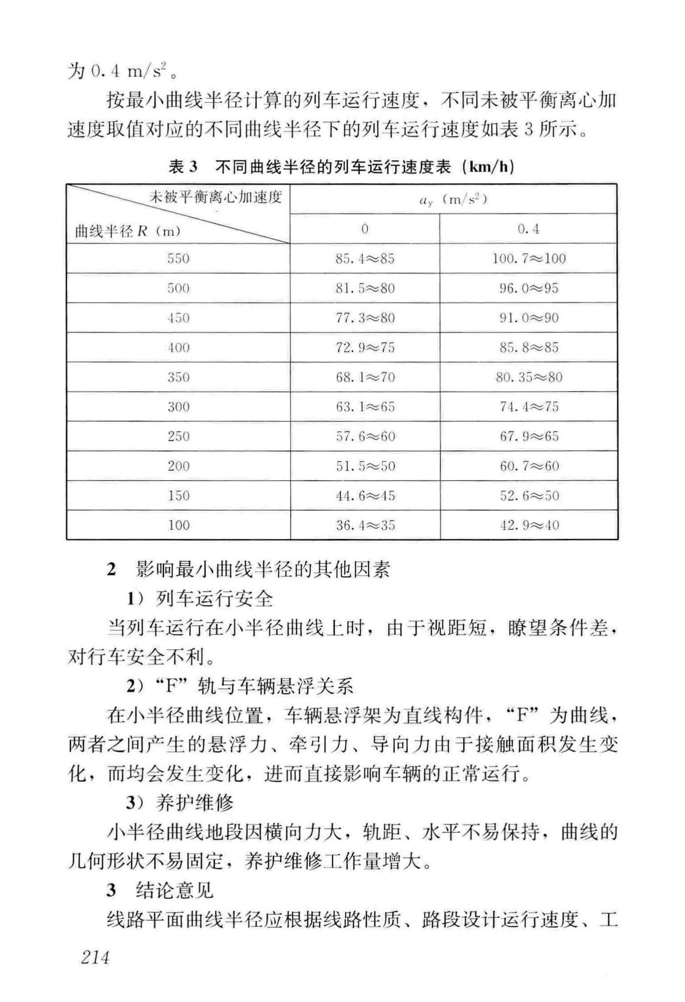 CJJ/T262-2017--中低速磁浮交通设计规范