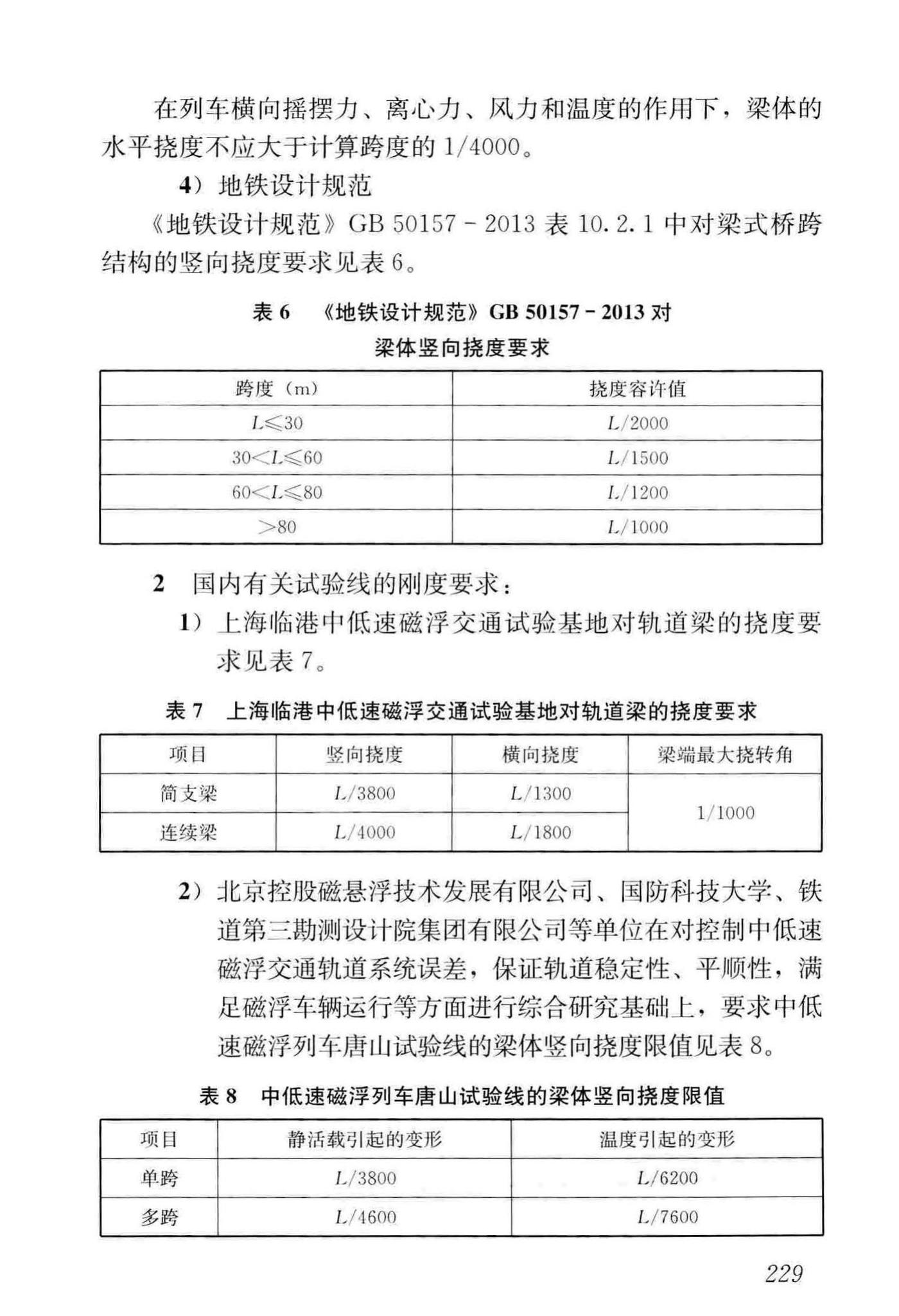 CJJ/T262-2017--中低速磁浮交通设计规范