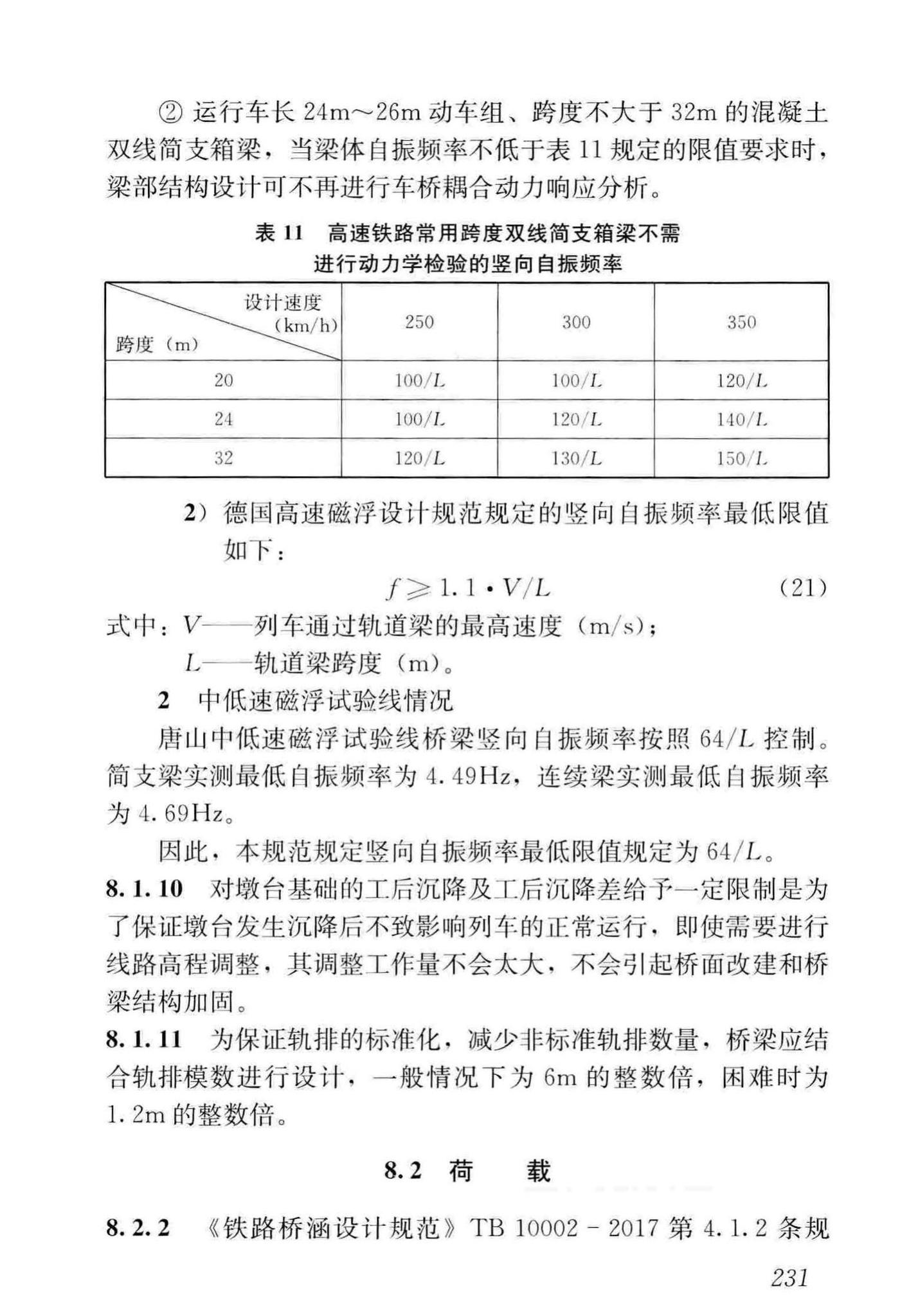 CJJ/T262-2017--中低速磁浮交通设计规范