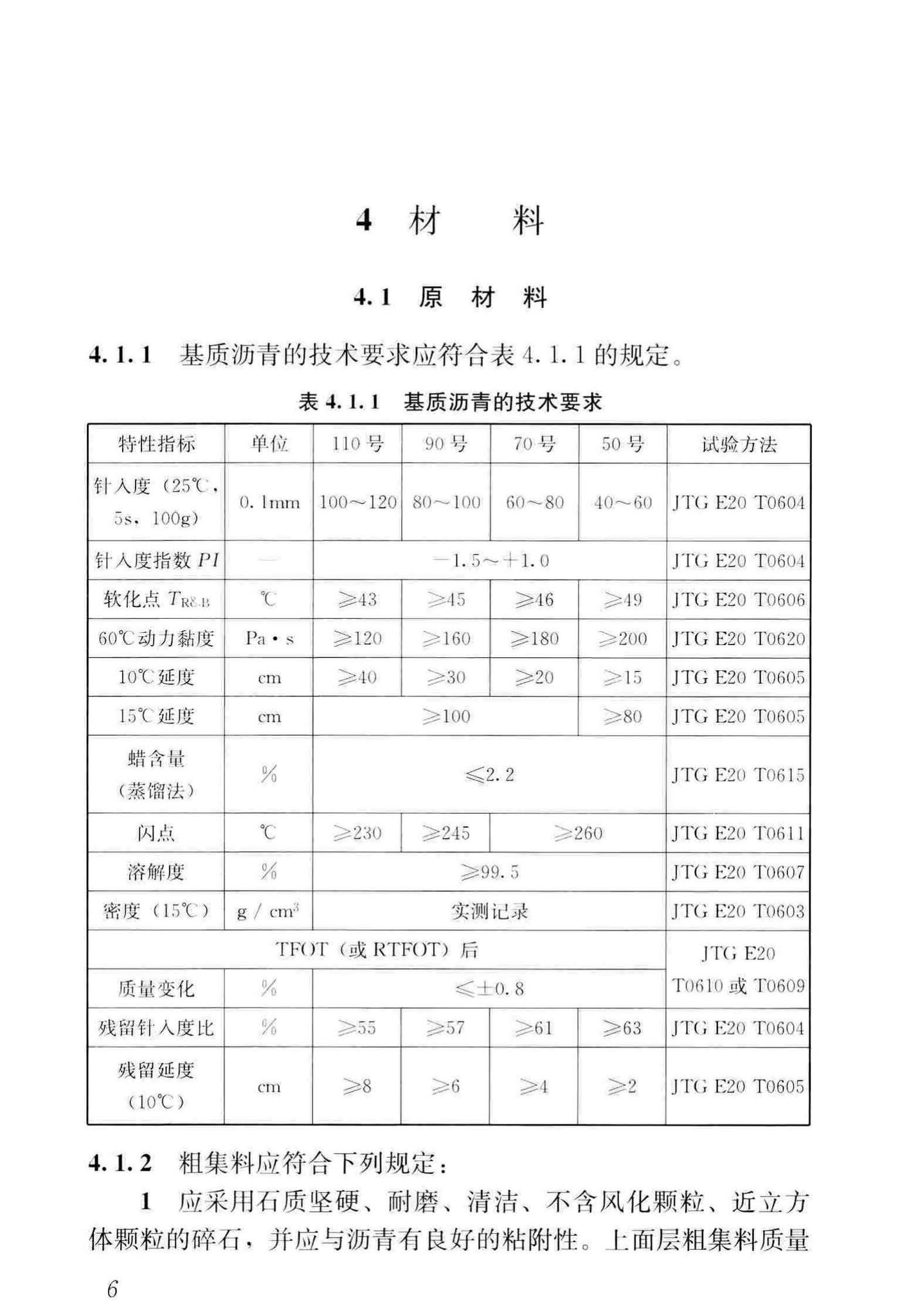 CJJ/T273-2019--橡胶沥青路面技术标准